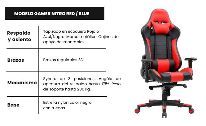 Gamer