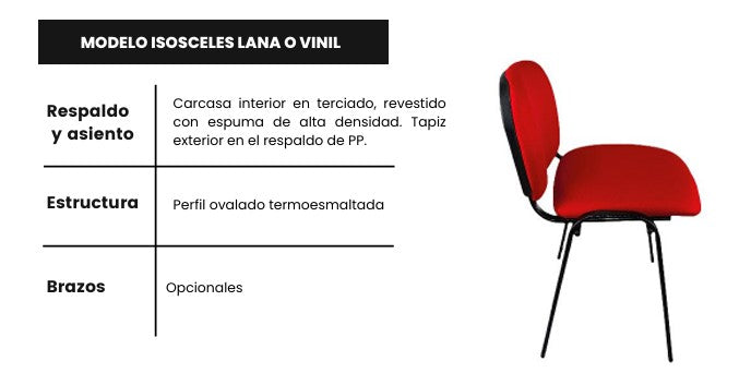 Isosceles Lana